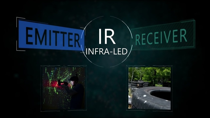 Comment fonctionne notre technologie Infrarouge
